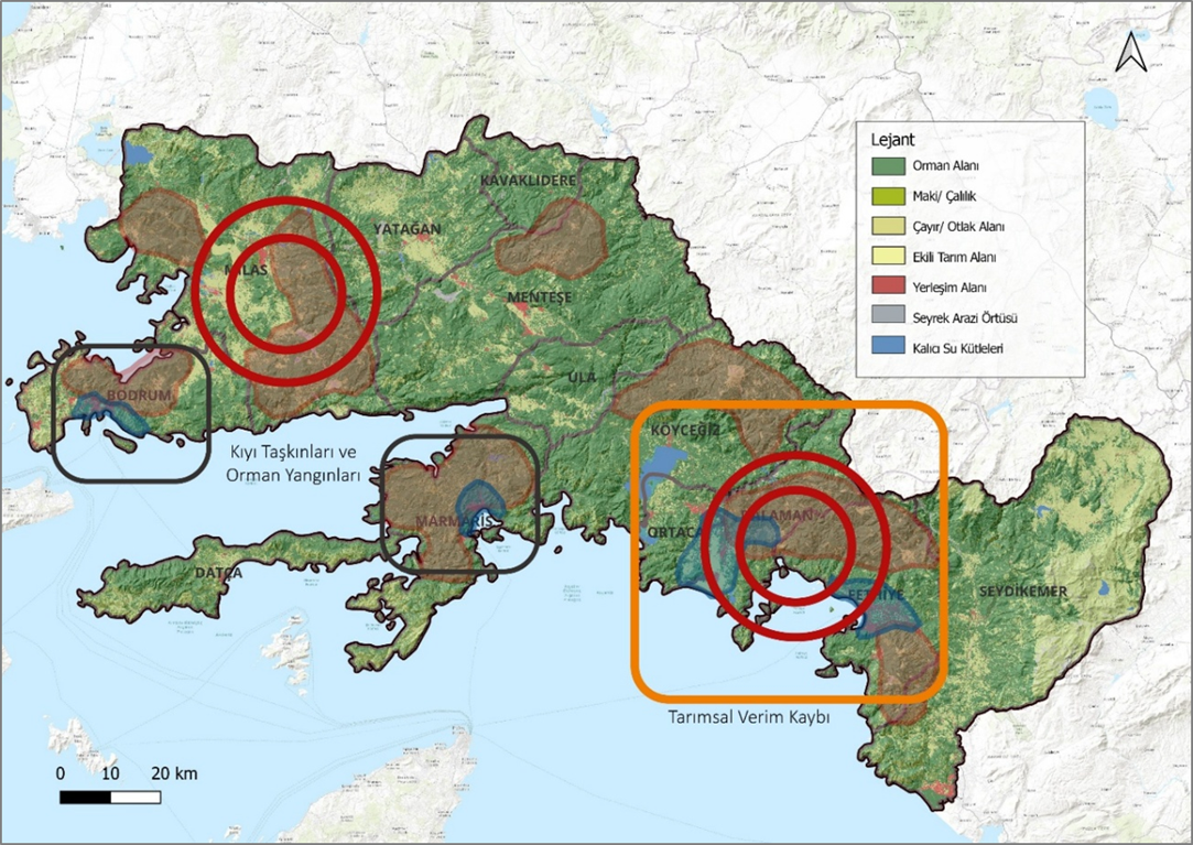 Sektörel Kırılganlık Analizi
